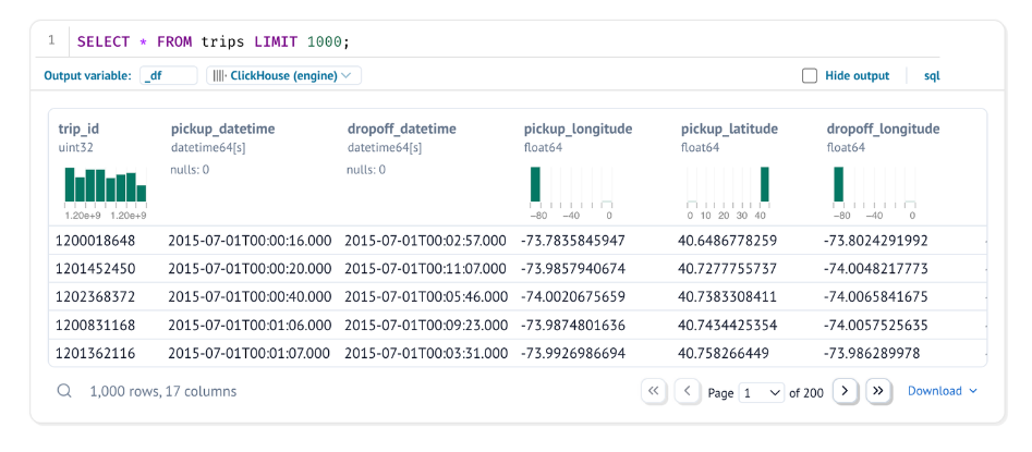 Результаты в DataFrame